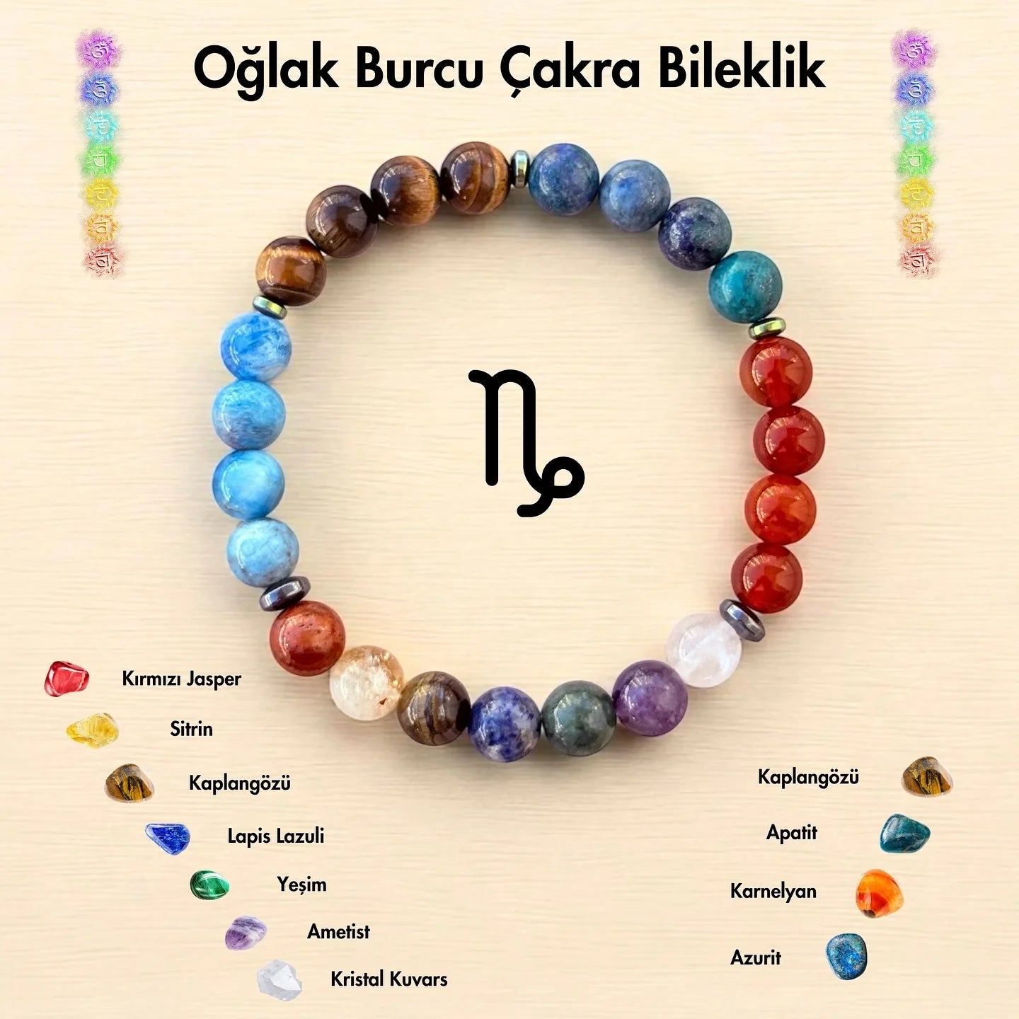 12 Zodiac Natural Healing Stone Bracelet | 7 Chakra Good Luck Jewelry