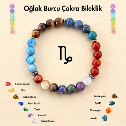 12 Zodiac Natural Healing Stone Bracelet | 7 Chakra Good Luck Jewelry