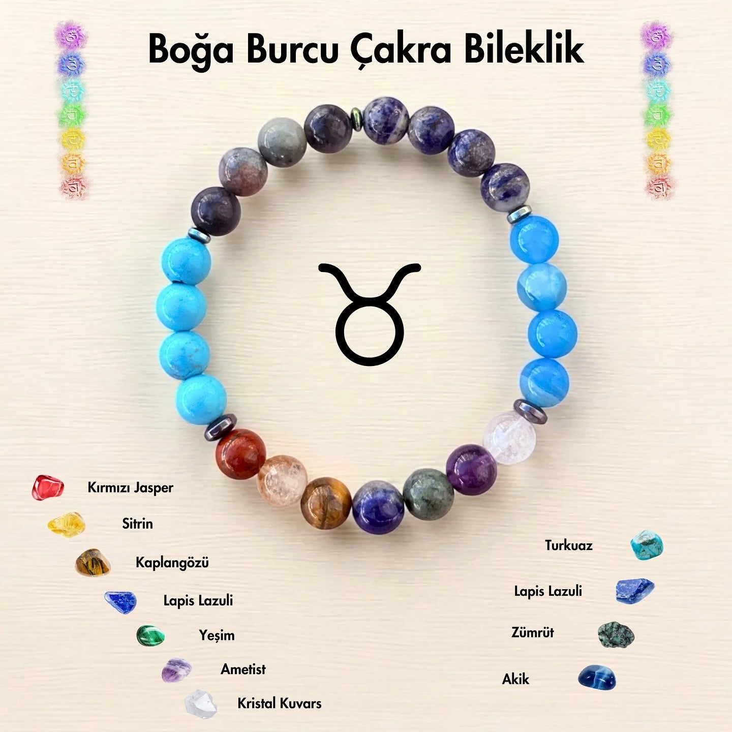 12 Zodiac Natural Healing Stone Bracelet | 7 Chakra Good Luck Jewelry