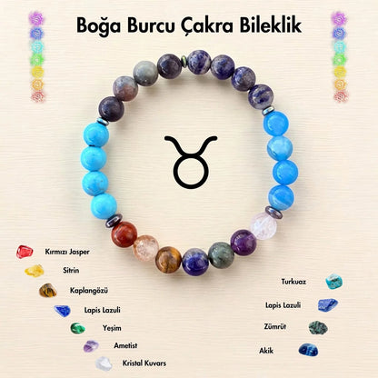 12 Zodiac Natural Healing Stone Bracelet | 7 Chakra Good Luck Jewelry