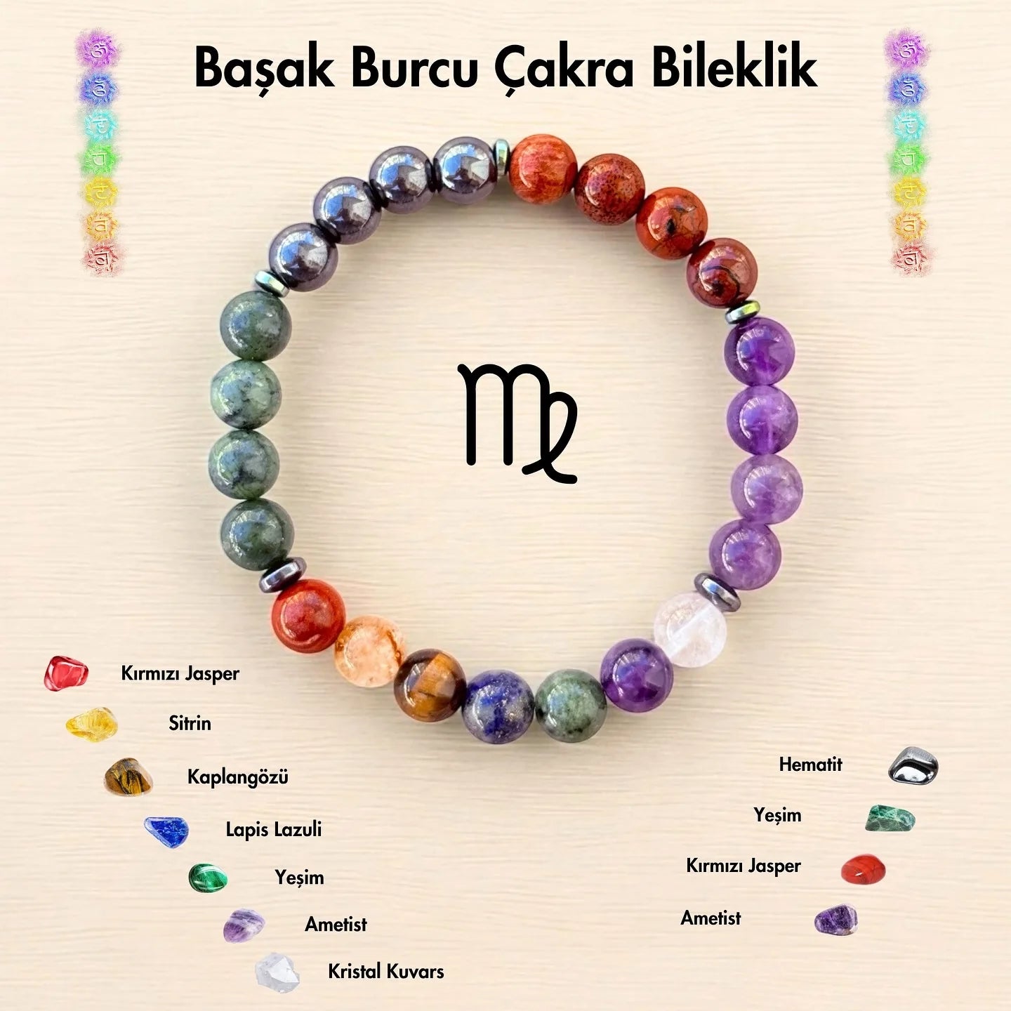 12 Zodiac Natural Healing Stone Bracelet | 7 Chakra Good Luck Jewelry