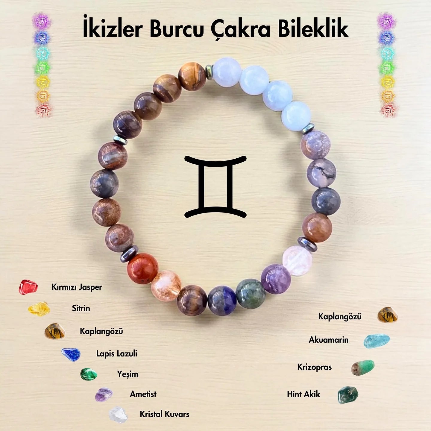 12 Zodiac Natural Healing Stone Bracelet | 7 Chakra Good Luck Jewelry