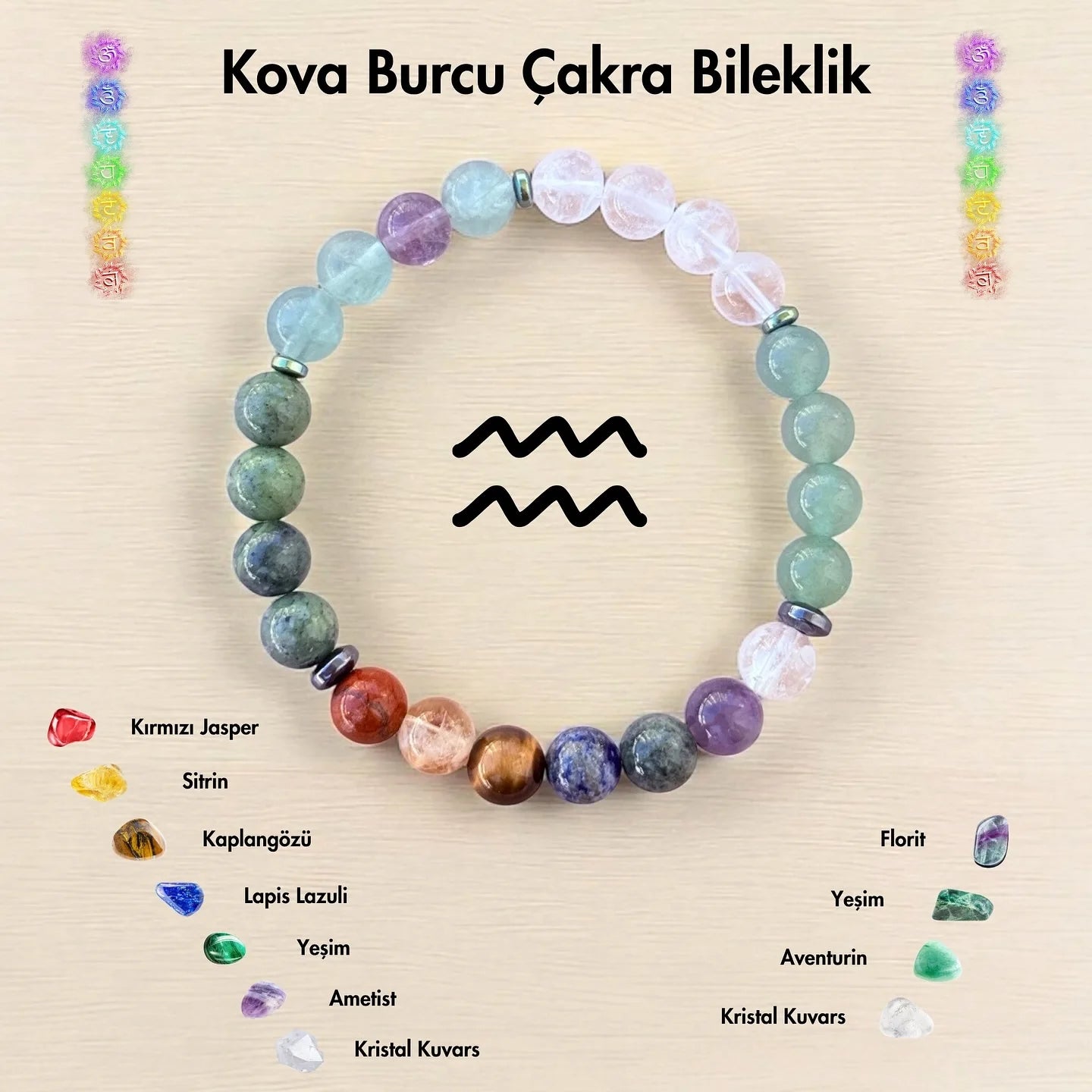 12 Zodiac Natural Healing Stone Bracelet | 7 Chakra Good Luck Jewelry