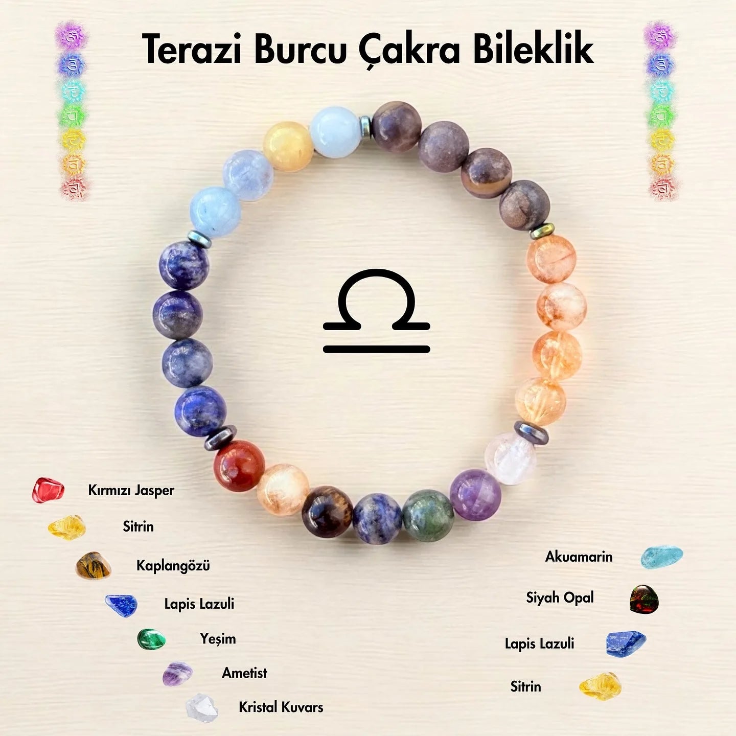 12 Zodiac Natural Healing Stone Bracelet | 7 Chakra Good Luck Jewelry