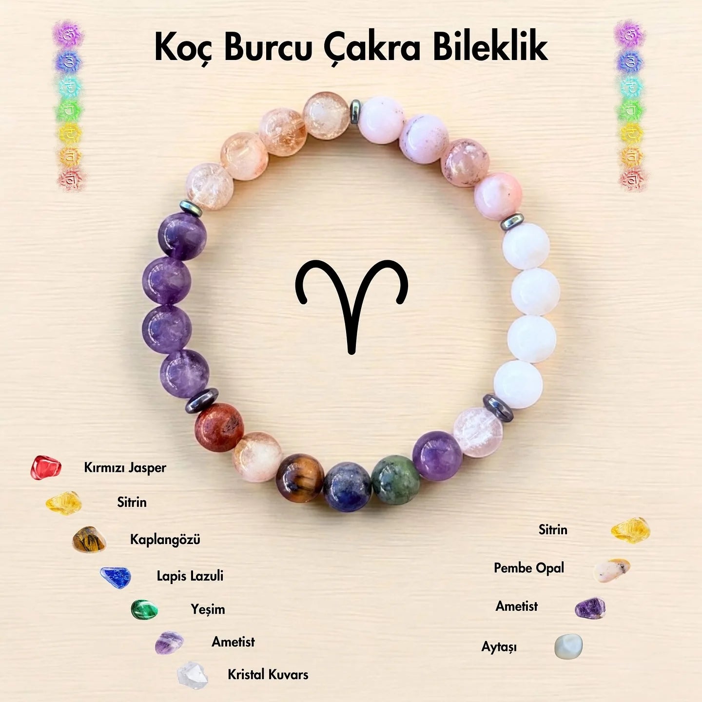 12 Zodiac Natural Healing Stone Bracelet | 7 Chakra Good Luck Jewelry