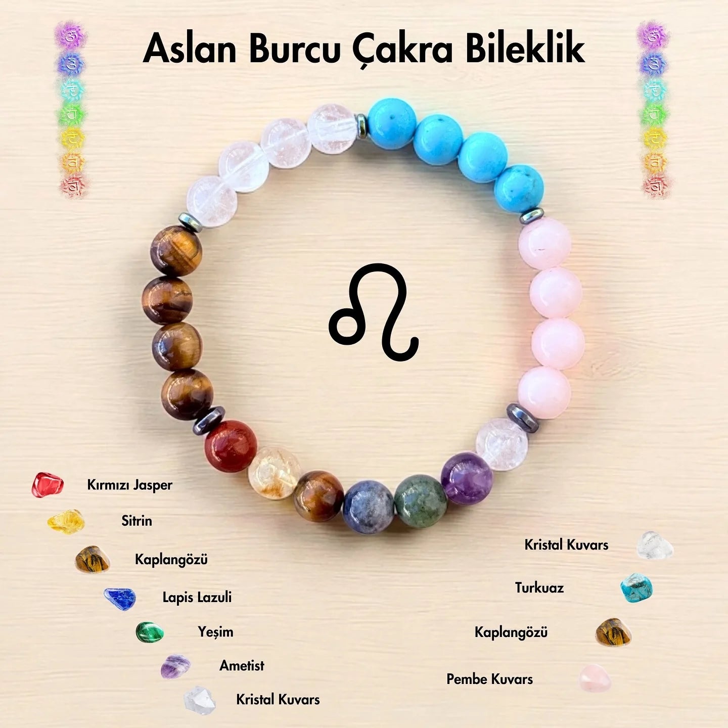 12 Zodiac Natural Healing Stone Bracelet | 7 Chakra Good Luck Jewelry